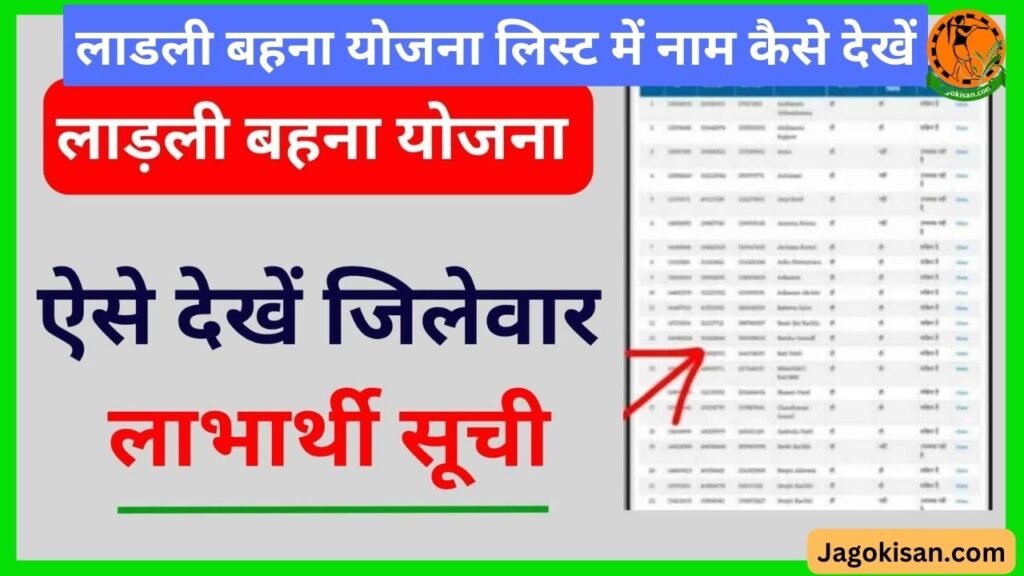 Ladli Behna Yojana List 2024| लाडली बहना योजना लिस्ट में नाम कैसे देखें ...