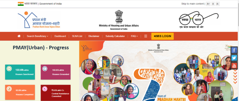 PMAY Online Form 2023: Pradhan Mantri Awas Yojana Application Form | Pm ...