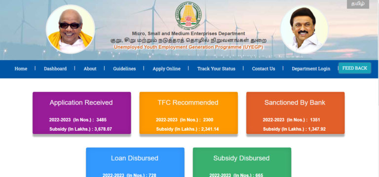 UYEGP Scheme | UYEGP Scheme 2023: Apply Online, Application Form & Status, Eligibility