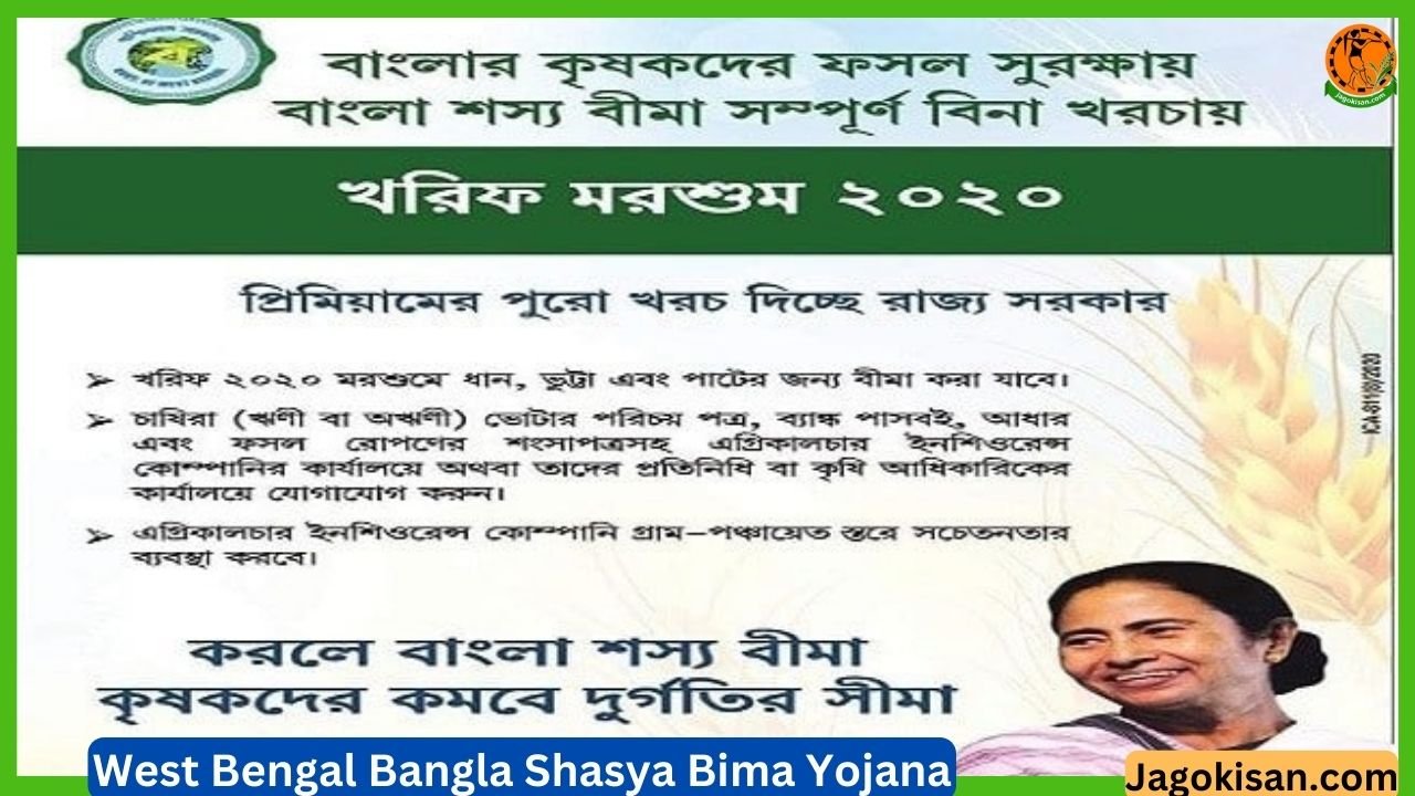 West Bengal Bangla Shasya Bima Yojana