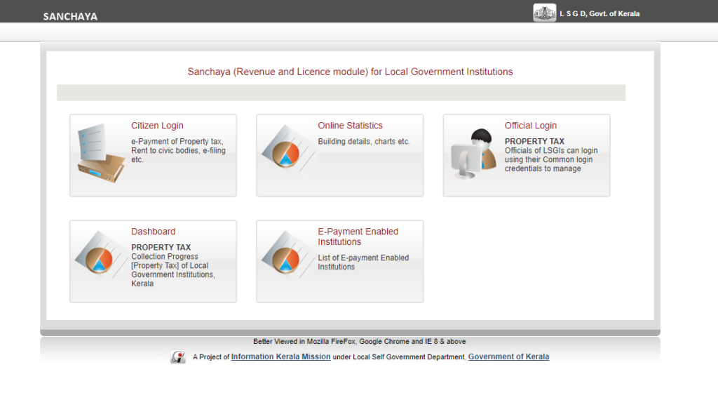 Sanchaya Kerala Portal