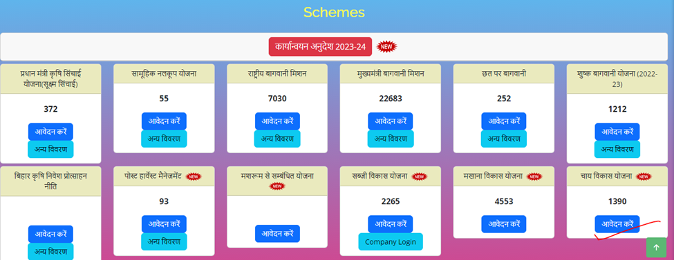 चाय विकास योजना 2023-24