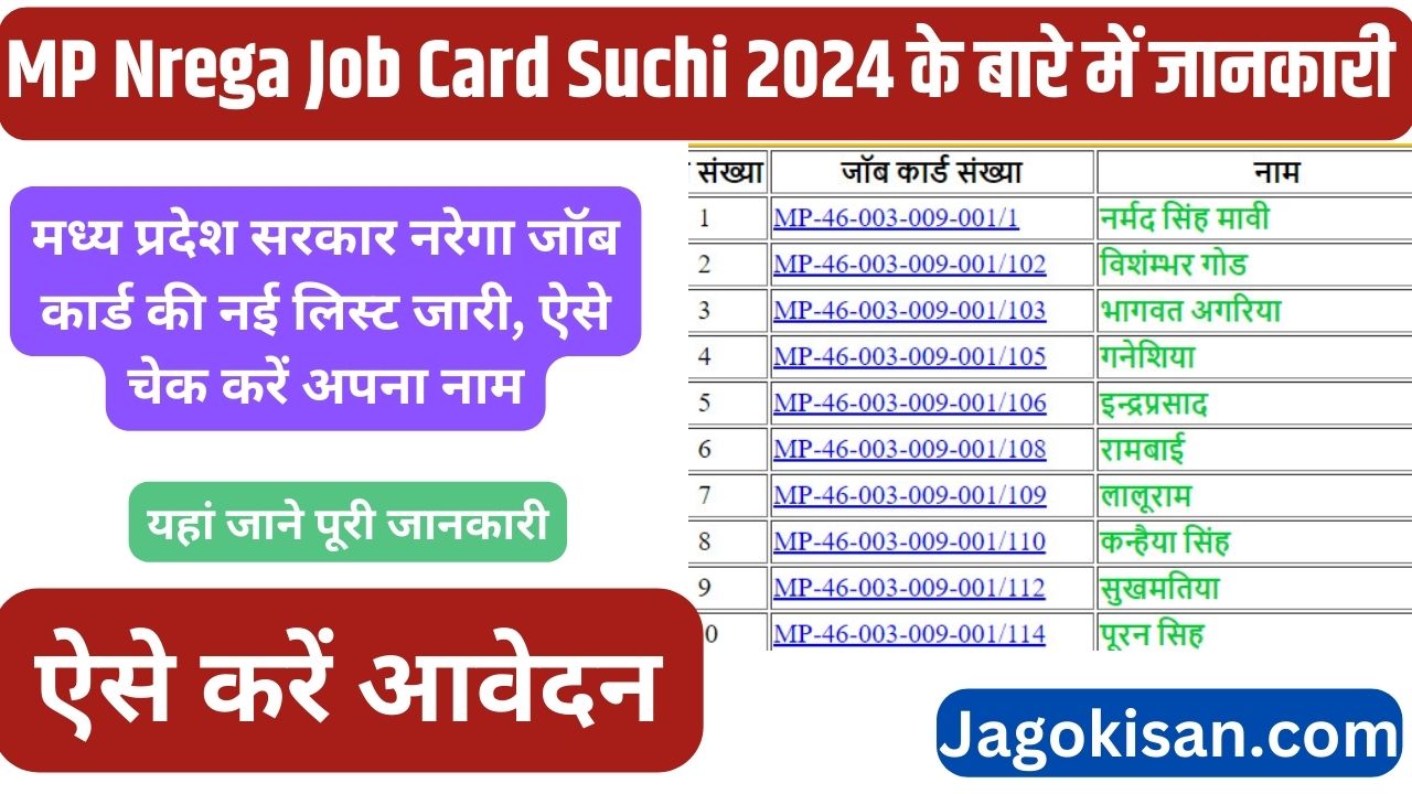 Nrega Job Card Suchi 2024: मध्य प्रदेश सरकार नरेगा जॉब कार्ड की नई लिस्ट जारी, ऐसे चेक करें अपना नाम !